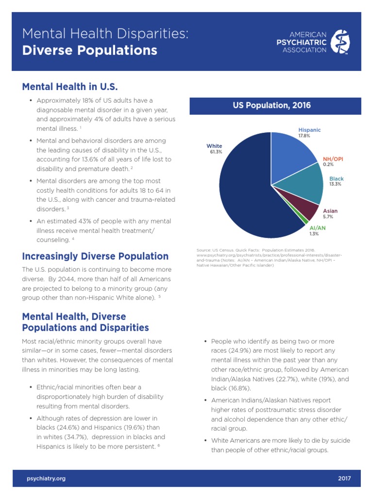 Mental Health Disparities in Diverse Populations | PDF | Mental ...