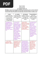 Dialectical Journal Frankenstein Mary Shelly