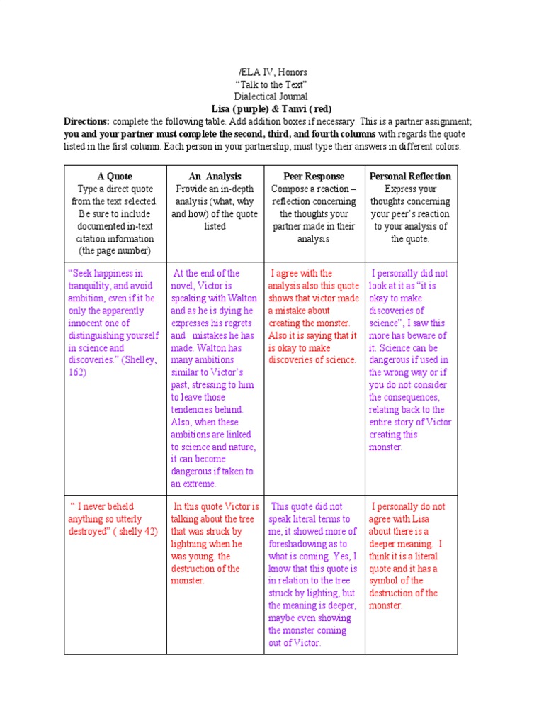Dialectical Journal Frankenstein Mary Shelly | PDF | Frankenstein