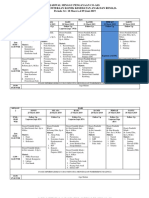 Jadwal Kegiatan Coass Periode 34