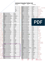 Regular and Irregular Verbs PDF