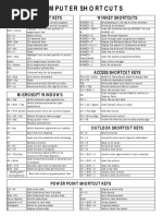 Computer Shortcuts: Basic Shortcut Keys Winkey Shortcuts