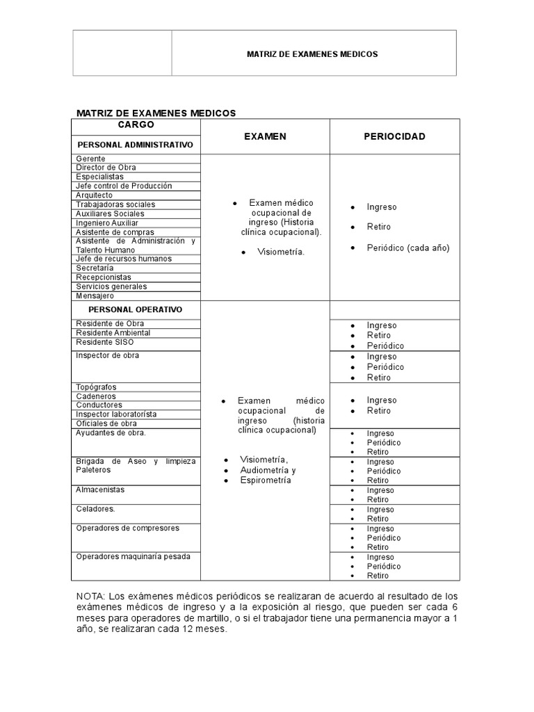 Matriz De Examenes Medicos Ocupacionales Labor Empleo Prueba