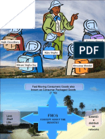 FMCG Industry Analysis Using Porter's Five Forces Model