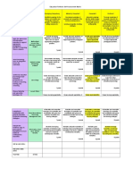 best portfolio self assessment matrix  1 