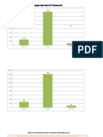 gRAFIK KUNJUNGAN PASIEN