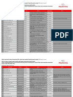 Provider List Intl - Sos 15jan19 HS-REV-1