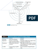 Cmos Vlsi Design