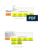 CPC - Core Abilities