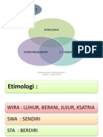 Materi Kwu PDF