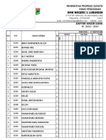 SMK NEGERI 1 LUBUKSIKAP