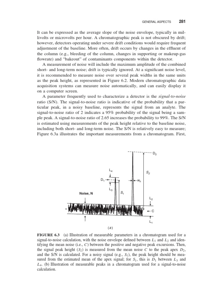 SIGNAL To NOISE RATIO Modern Practice of Gas Chromatography PDF