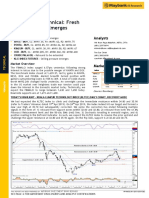 KLTEC Index Technical: Fresh Buying Interest Emerges: Traders' Almanac