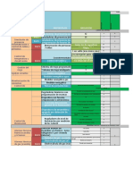 Tablas Real Decreto