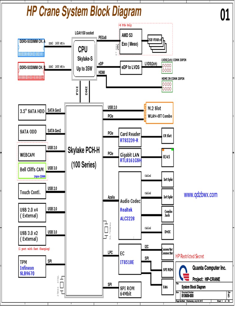 HP Crane System Block Diagram | PDF | Physical Layer Protocols ...
