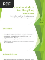 A Comparative Study in Two Hong Kong Companies: Knowledge Audit For Structured and Unstructured Business Processes