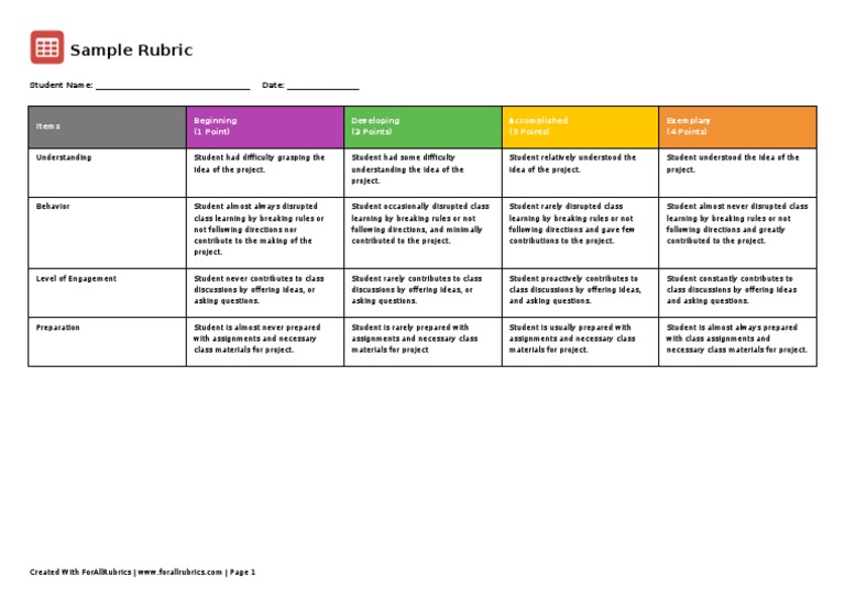 Sample Rubric2019-05-13064153 | PDF | Pedagogy | Learning