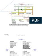 Matrices Estrategicas EMPRESA JULCA MOTORS