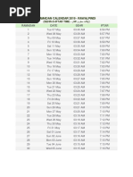 Ramadan Calendar 2019 - Rawalpindi: Ramadan Date Sehr Iftar