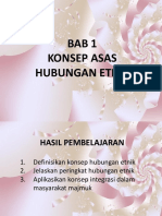 Bab 1 - Konsep Asas Hubungan Etnik