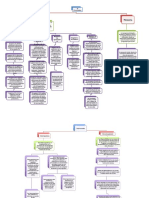 El Procesador Registros Internos PDF