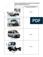 Analisis de Diferentes Vehiculos para Determinar El Criterio de Profundidad Minima de Labrado Según Su PBV