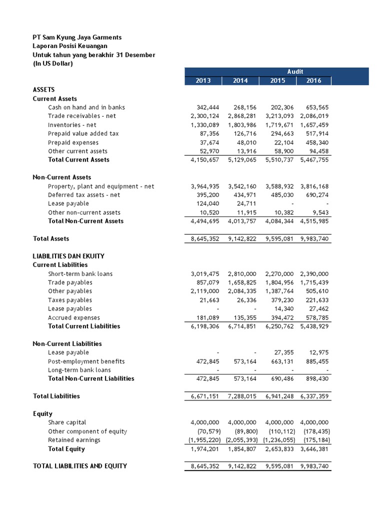 Baru Baru - PT X - Study Case 5 | PDF | Revenue | Fixed Asset