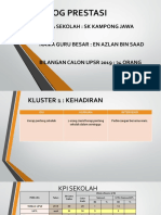 Dialog Prestasi SK 2019