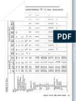 formulario tablas T calor.pdf