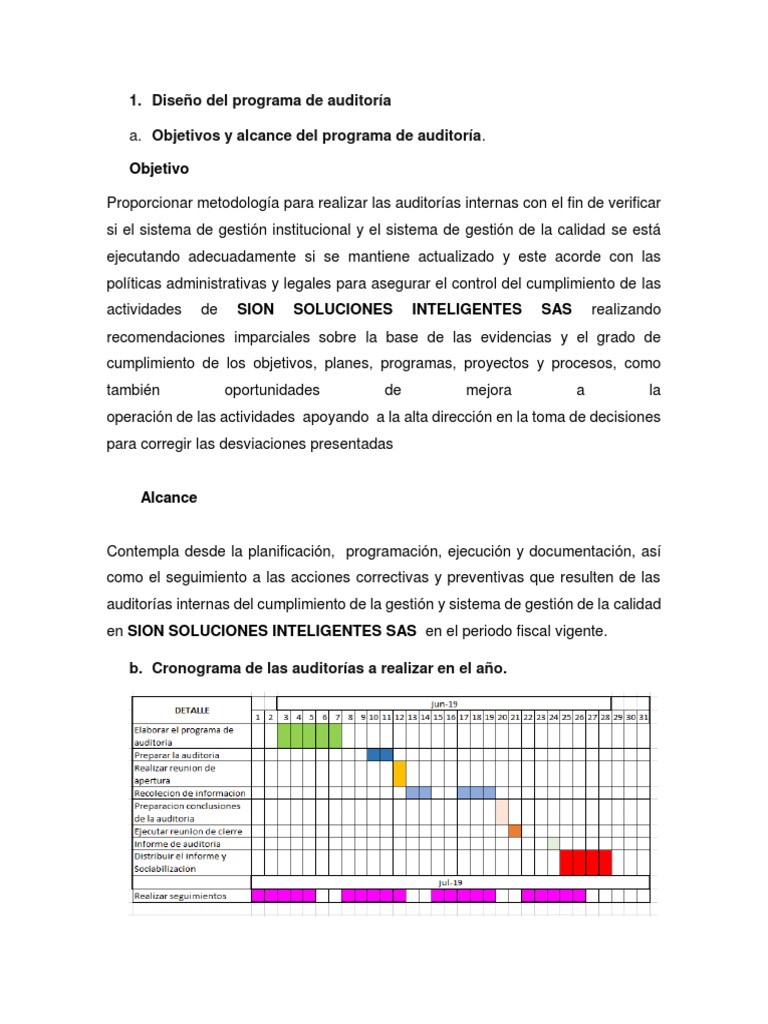 Taller Programa y Plan de Auditoria | PDF | Auditoría | Contralor
