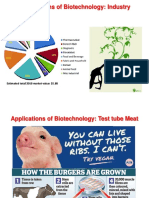 Biotechnology PDF