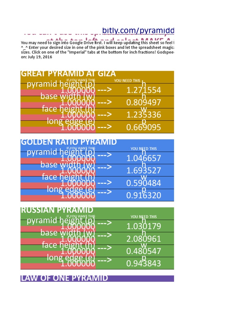 Pyramid Dimensions Calculator PDF Spreadsheet Computing