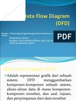 File 2013-07!16!23!01!31 Heru Lestiawan, M.kom Data Flow Diagram
