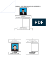 Carta Organisasi Bulan Sabit Merah Malaysia 2014 (Semester 3)