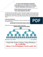 Paket Perwakilan 31 Hak Usaha Pt. Mais 2016 (Super New) PDF