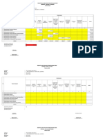 Laporan Realisasi Per TW Upt SD Negeri Tunjung 01 New