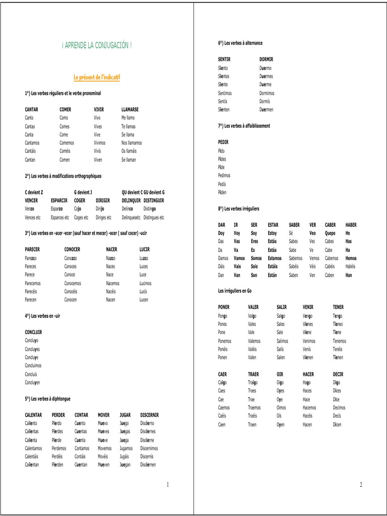 Verbe Qui Diphtongue En Espagnol Conjugaison Espagnol | PDF