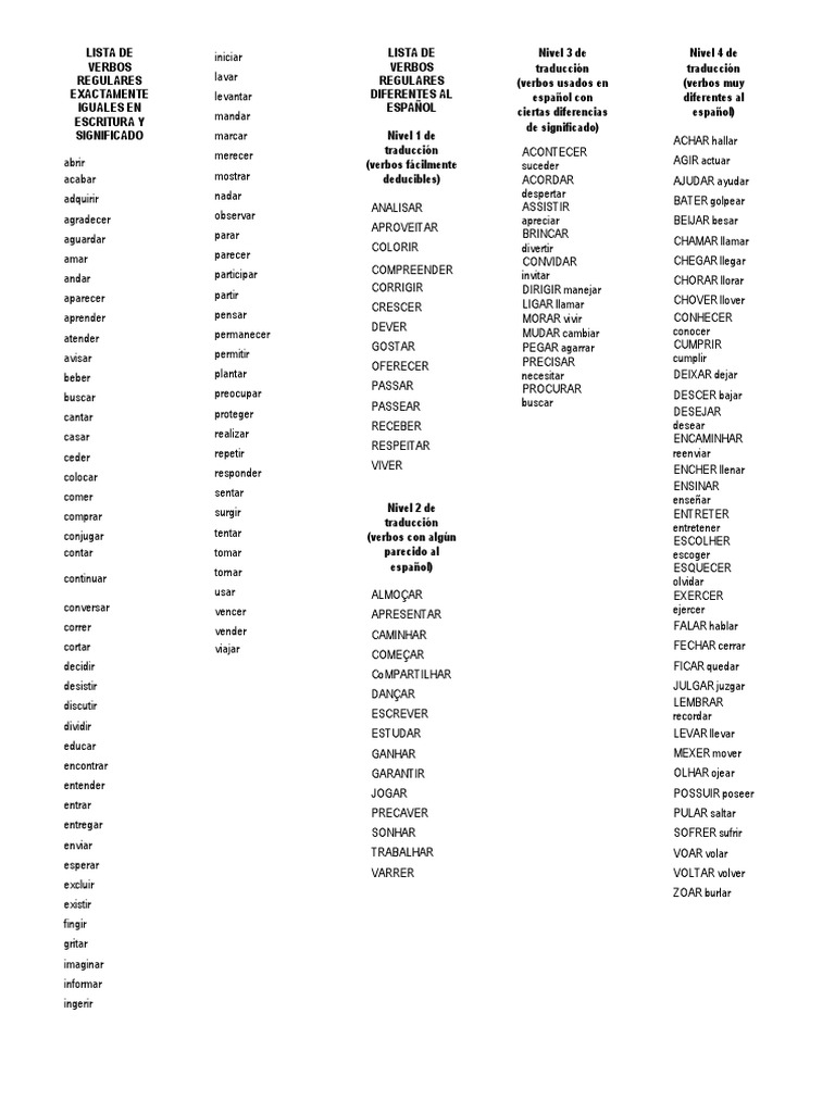 Lista de Verbos Regulares em Portugues | PDF | Ocio