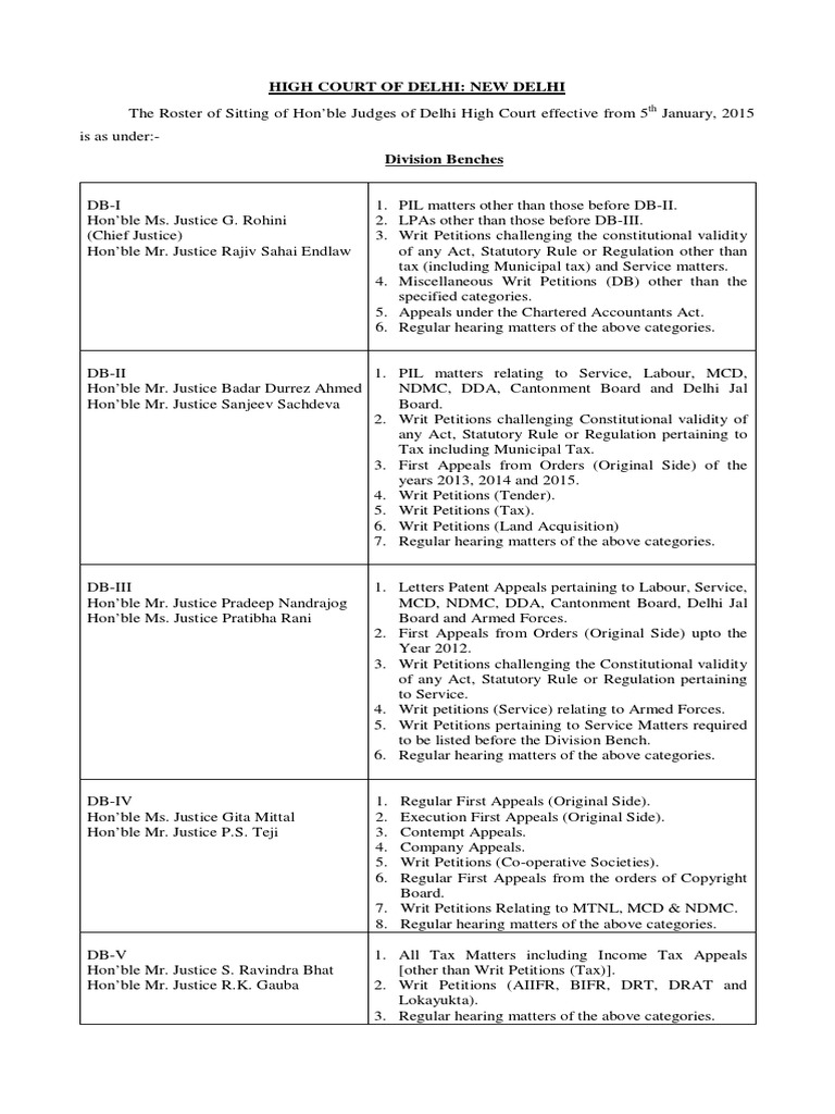 High Court of Delhi New Delhi PDF Judiciary Of England And Wales