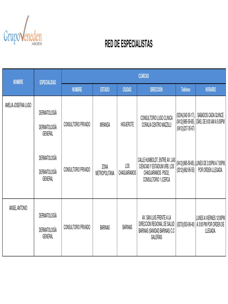 Odontologo Seguros | PDF | Venezuela | Business