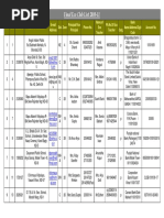 Ecoclub Finallist2010-11 PDF