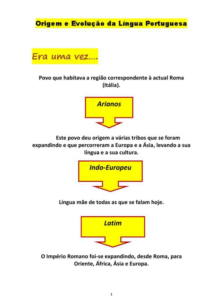 Historia E Geografia Da Lingua Portuguesa