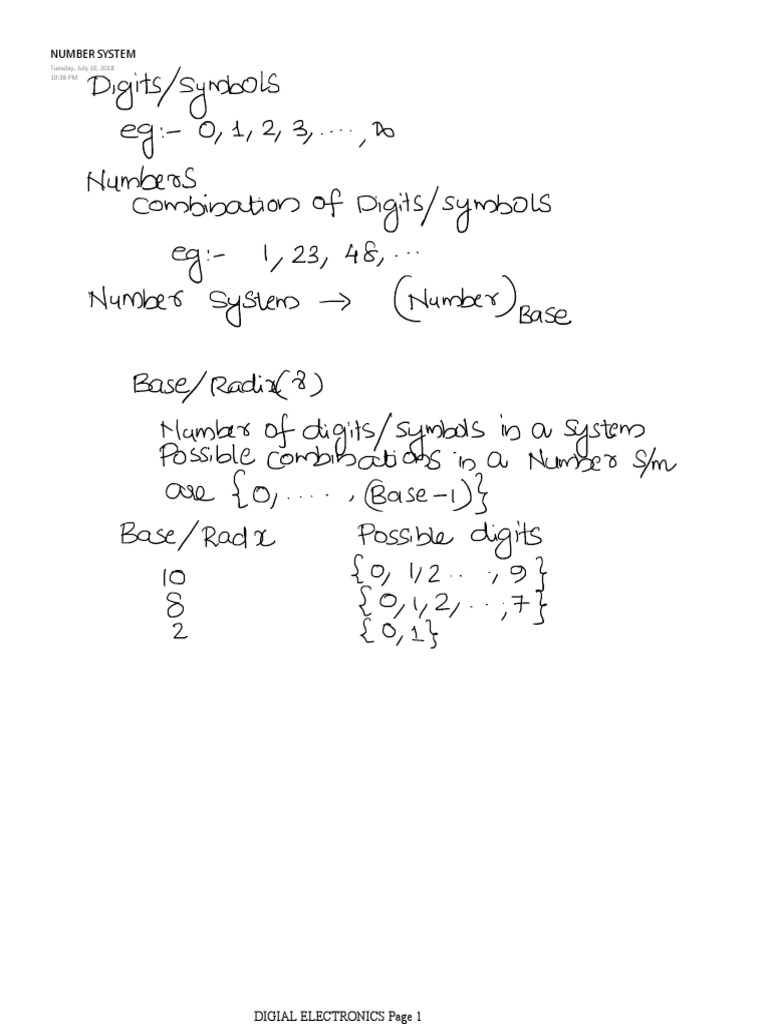 Understanding Number Systems in Digital Electronics | PDF | Digital ...