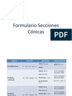 Formulario Conicas 2