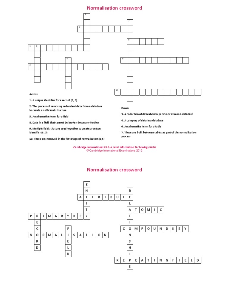 IT TG Normalisation Crossword | PDF | Information Retrieval | Databases