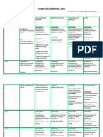 Planificacion Anual 2018 Maternal