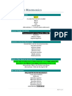 Lower Limb Mnemonics (Highlighted)