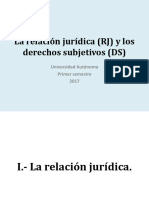01 - La Relación Jurídica y Los Derechos Subjetivos