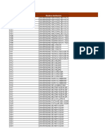 Programas de Estudio - Medicina - Colombia