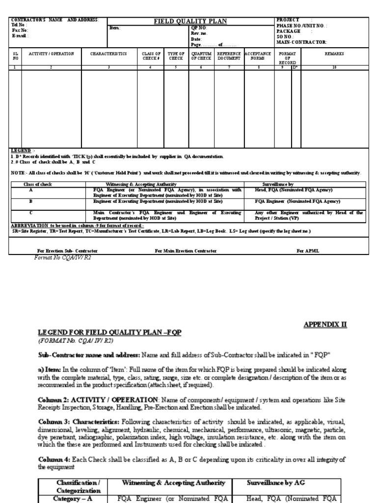 FQP Format Cqa-IV-r2 DT 200510 | PDF | Specification (Technical ...